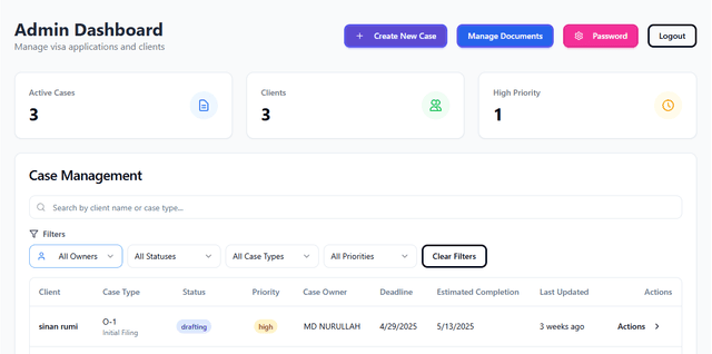 Visa Immigration Management System